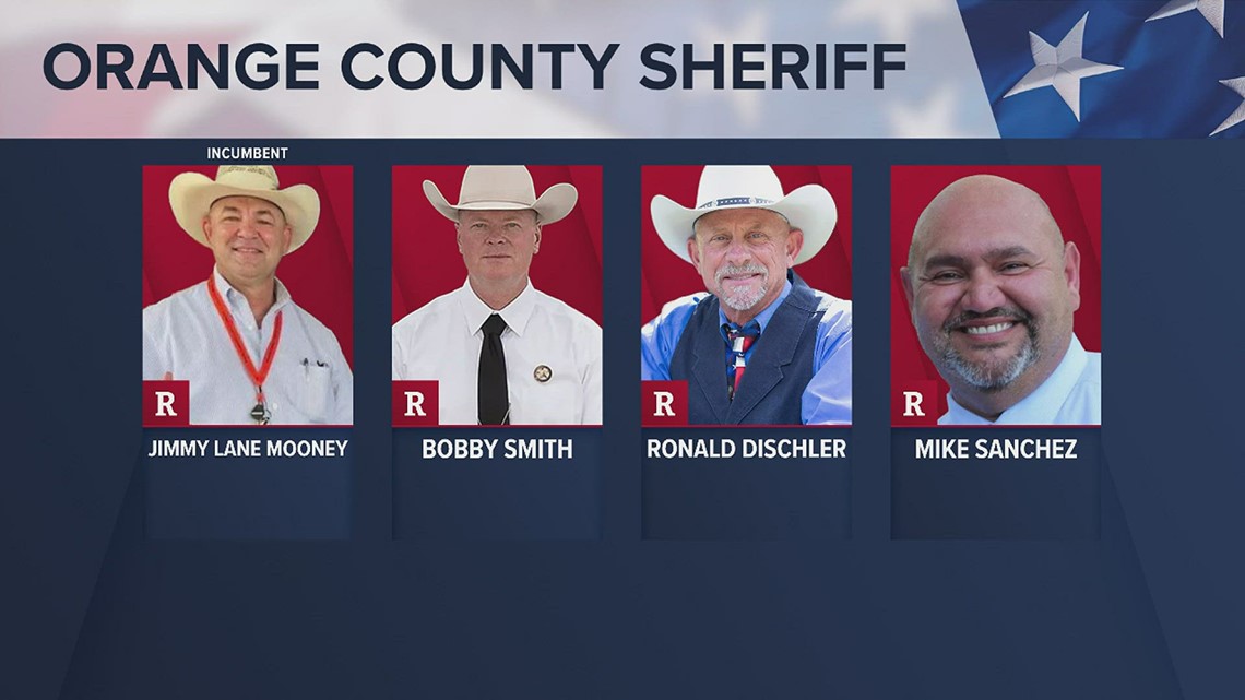 Four candidates for Orange County Sheriff face off [Video]