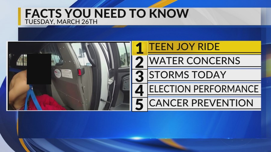 Teen joy ride, Water concerns, Scattered storms, Election performance, Cancer prevention [Video]
