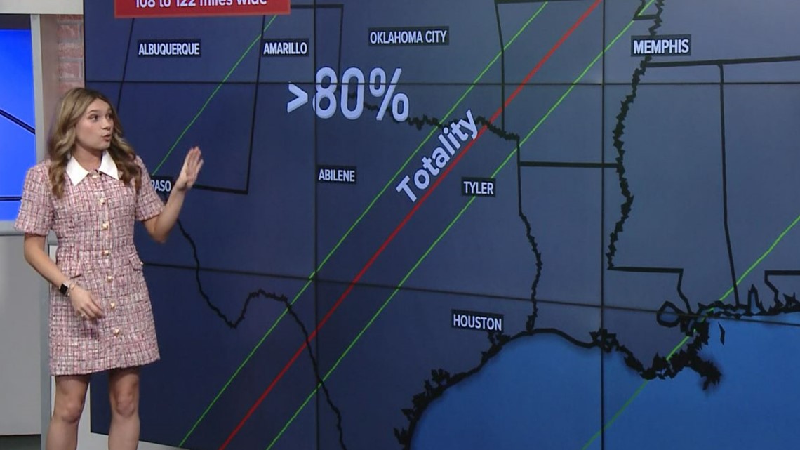 The Great American eclipse is soon to pass over East Texas [Video]