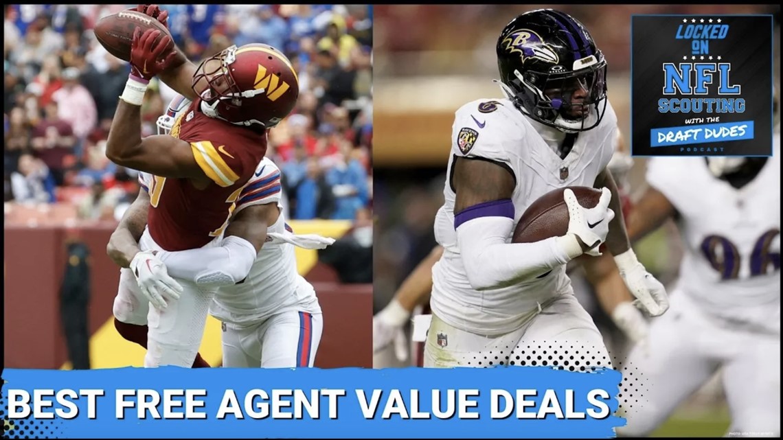 The best value contracts so far in NFL Free Agency: Dolphins, Steelers & Patriots among headliners [Video]