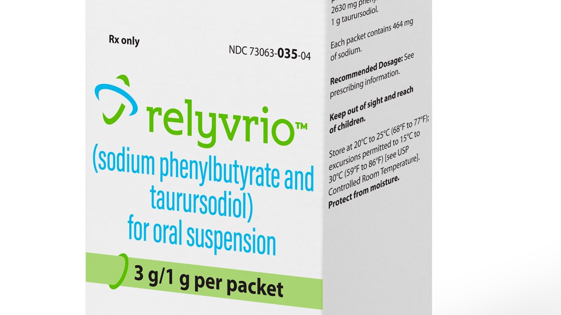Amylyx Pharmaceuticals pulls ALS drug Relyvrio from the market [Video]