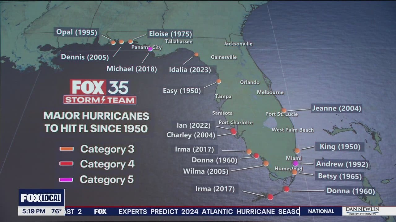 Every major hurricane to hit Florida since 1950 [Video]