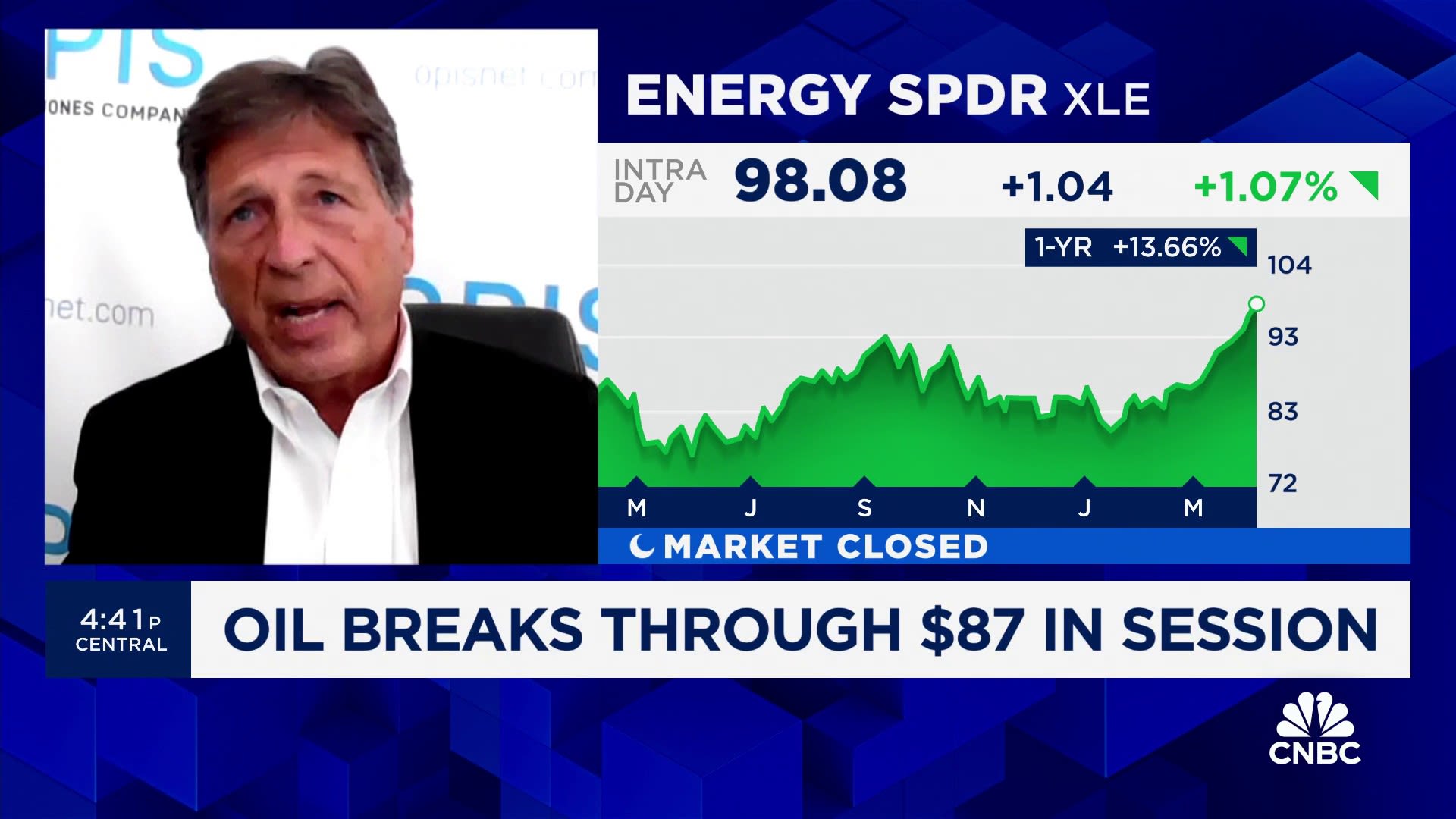 Energy price spike has more to go, predicts Oil Price Information Global Head [Video]