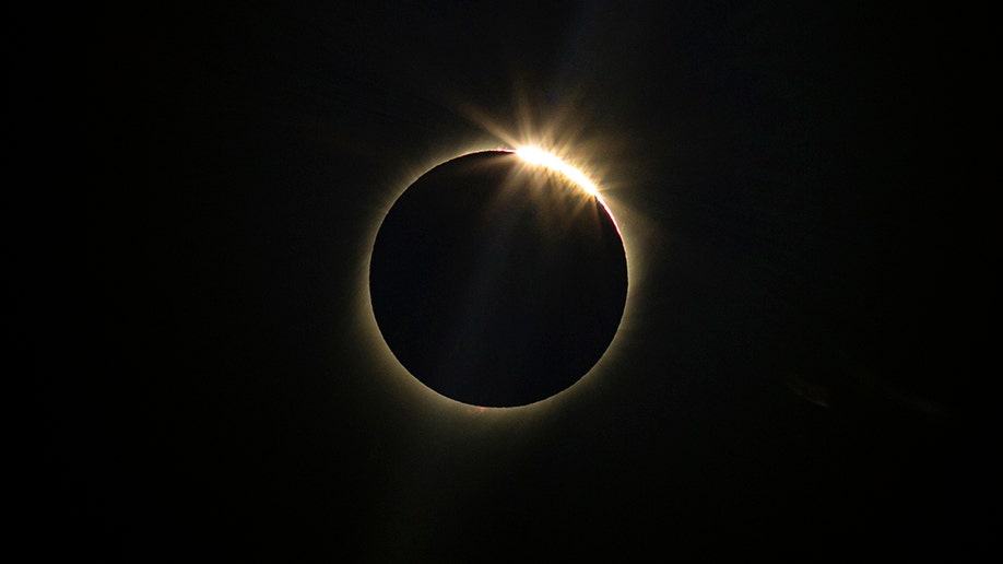 Solar eclipse 2024: Take this quiz and see how much you know about the event [Video]