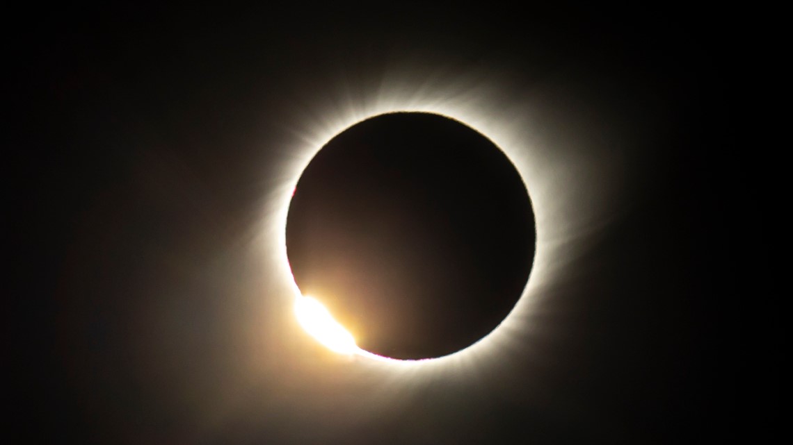 These Arkansas state parks reached capacity for solar eclipse [Video]