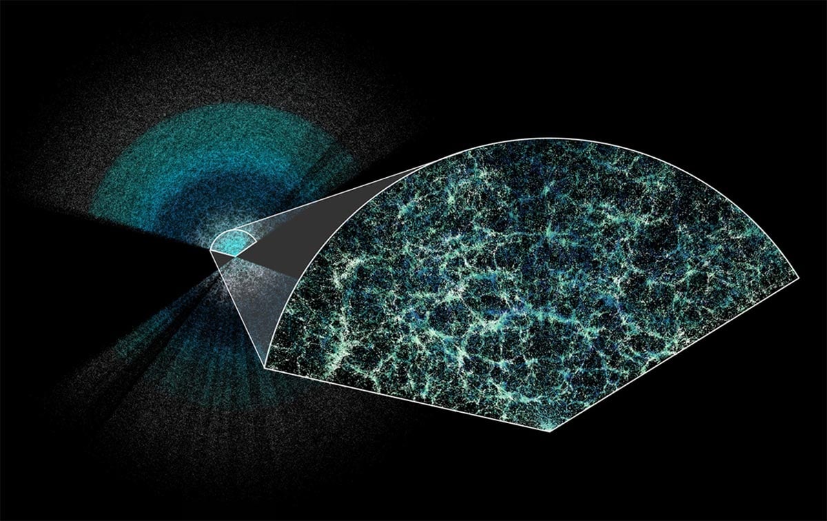 Unraveling Dark Energy and Cosmic Expansion With an 11-Ton Time Machine [Video]