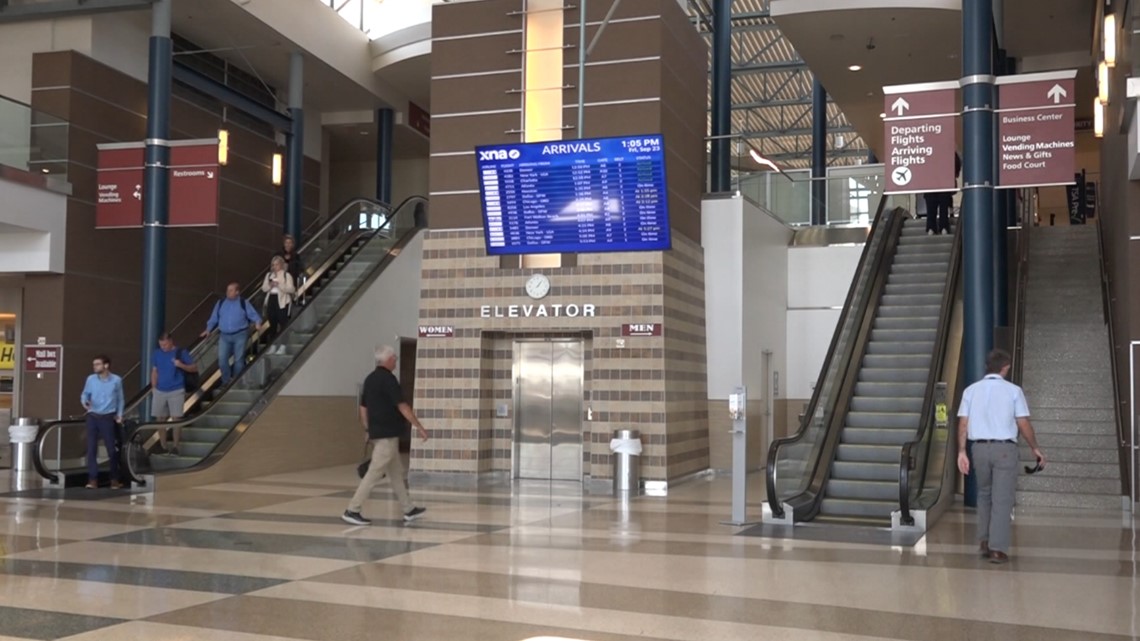 Arkansas airports see strong start to 2024 travel [Video]