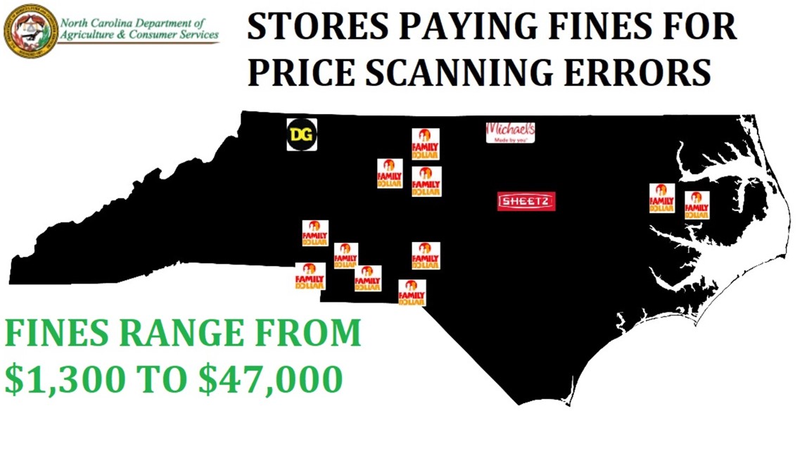 14 stores fined for price scanning errors including Family Dollar [Video]