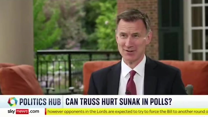 Jeremy Hunt refuses to say anything negative about Liz Truss | News [Video]