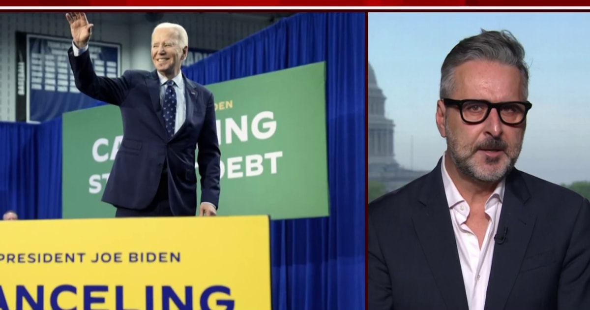 Biden is leading among younger voters in new polling [Video]