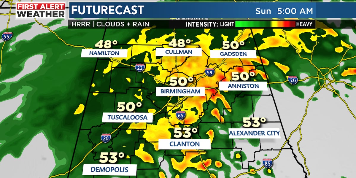 First Alert Weather: Light rain through Sunday with a chilly start to the week [Video]