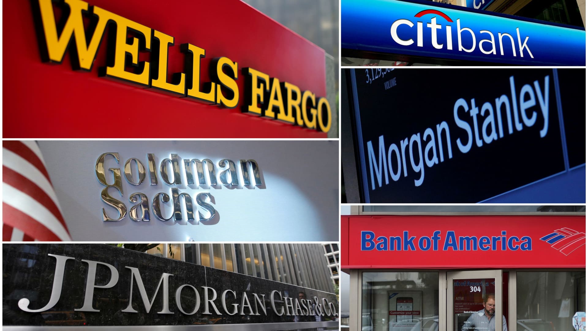 Cramer ranks Q1 earnings from 6 major banks: MS, GS, WFC, C, BAC, JPM [Video]