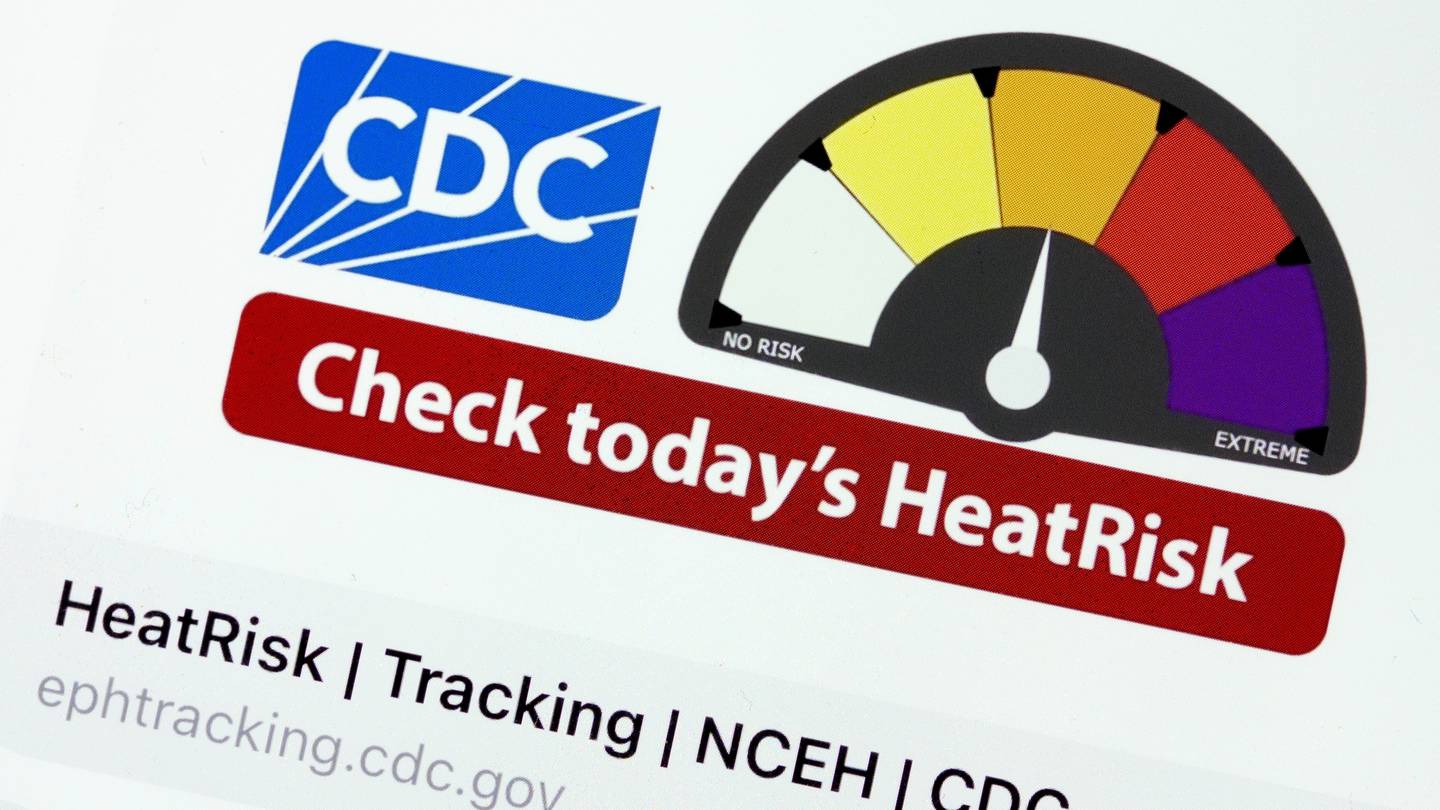 New government heat risk tool sets magenta as most dangerous level  WHIO TV 7 and WHIO Radio [Video]