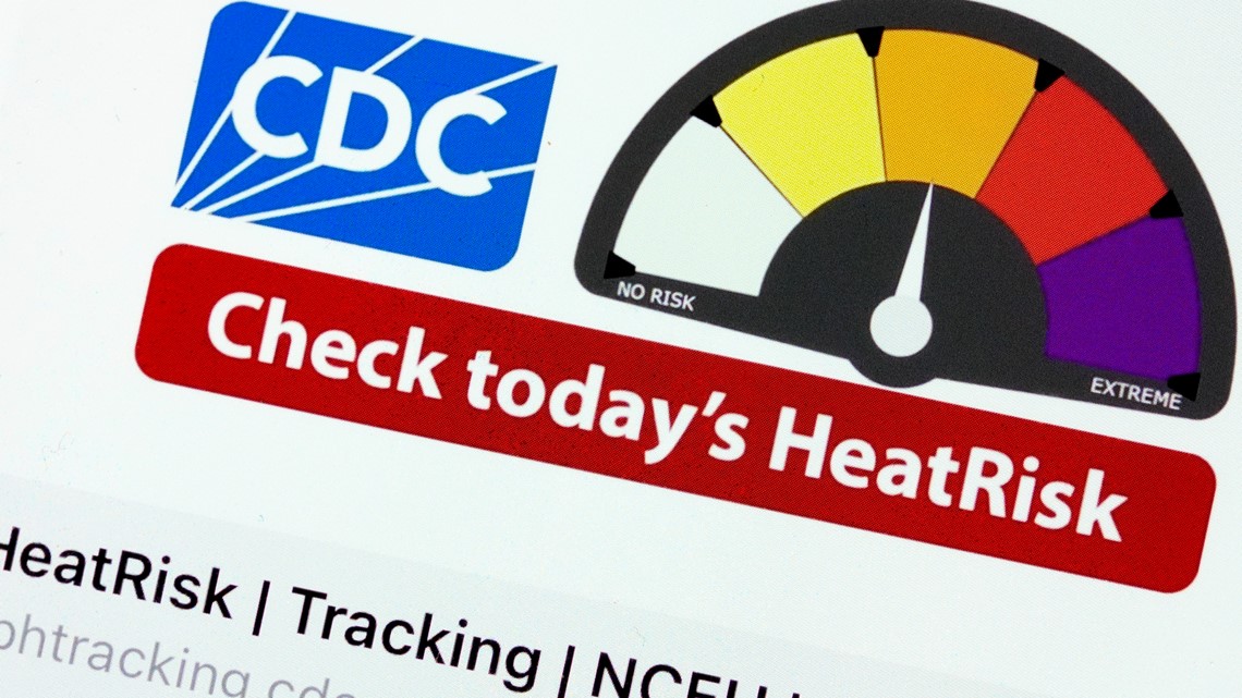 New NWS and CDC heat risk tool sets a level higher than red [Video]