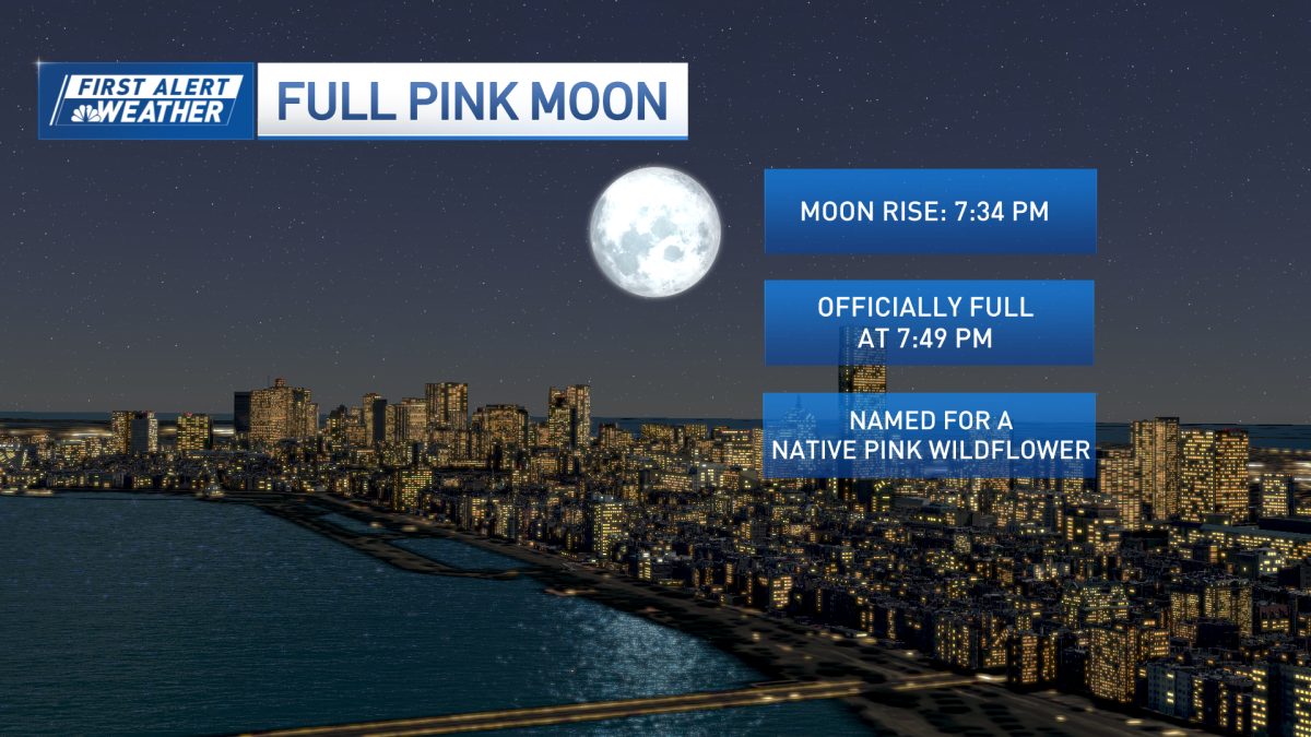 Heres when to see Tuesday nights full pink moon  NBC Boston [Video]