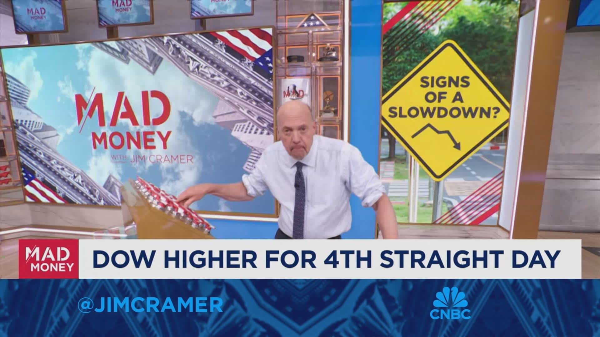 Anything that makes the Fed look stupid hurts its ability to maintain price stability: Jim Cramer [Video]