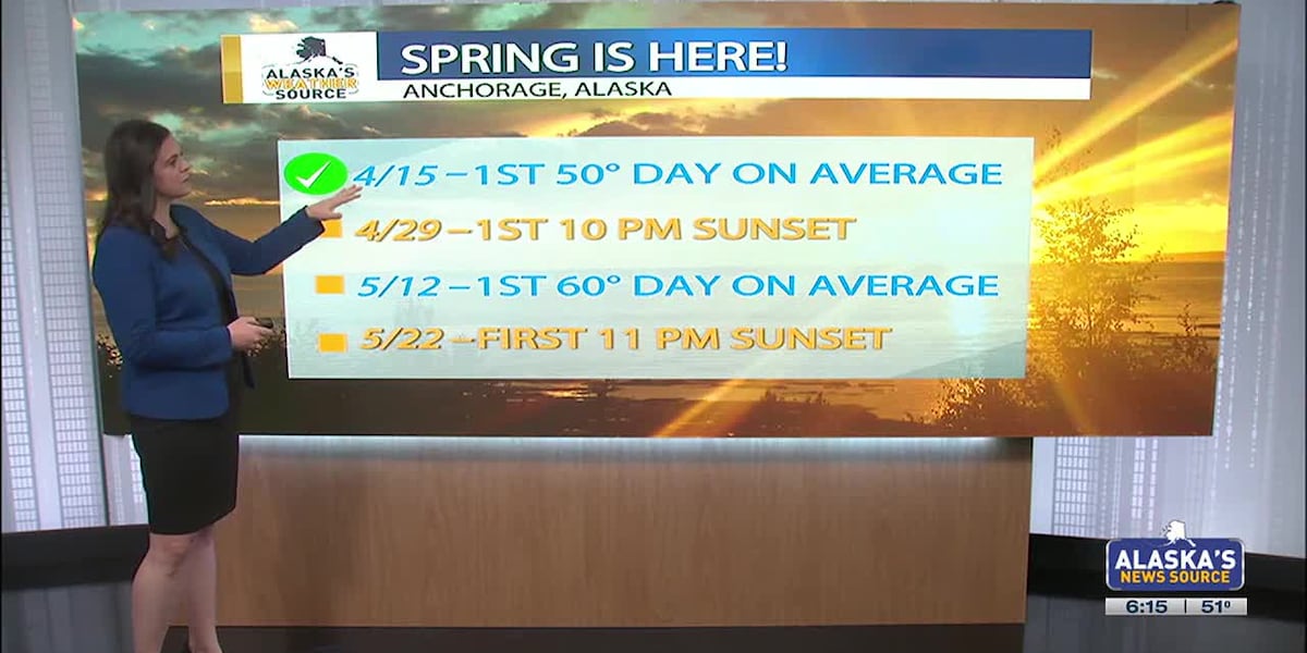 April wrapping up with sunny skies and mild temperatures [Video]