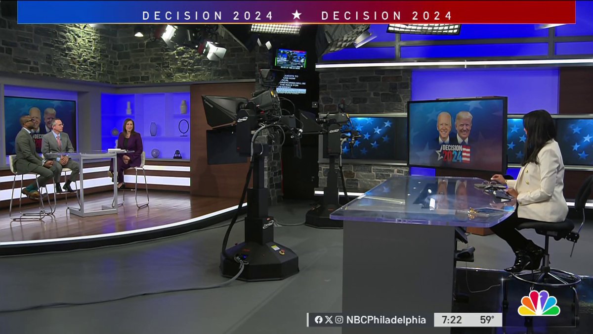 The importance of Pennsylvania in national politics in 2024  NBC10 Philadelphia [Video]