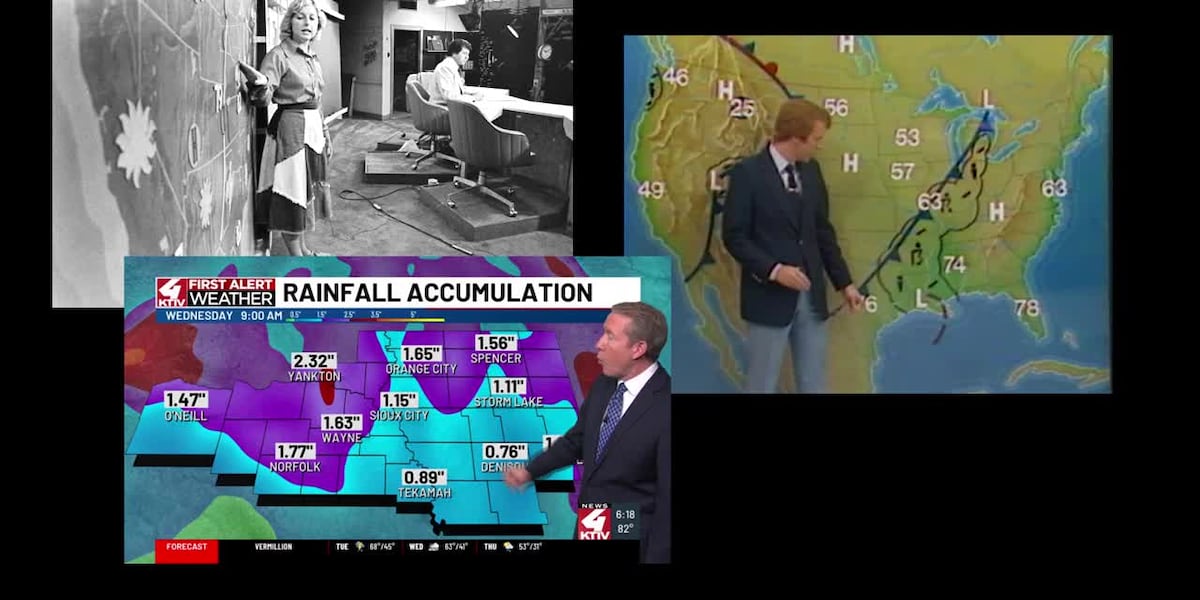 KTIV 70th Anniversary: Weather Technology [Video]