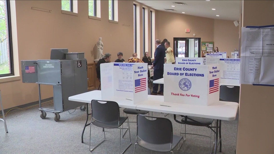Special Election day in WNY [Video]