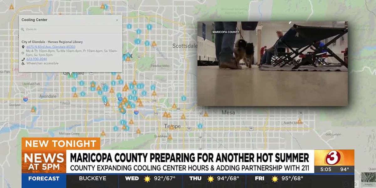 Maricopa County preparing for another hot summer [Video]
