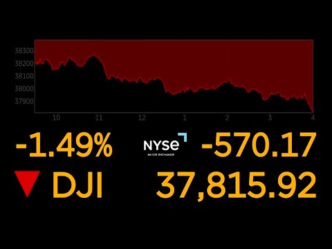 Wall Street ends lower after wage data, mixed earnings | REUTERS [Video]