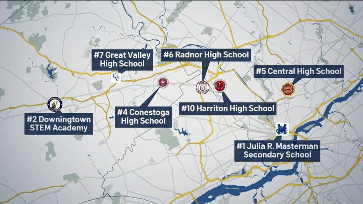 Philly ranks high for the best high Schools in Pennsylvania  NBC10 Philadelphia [Video]
