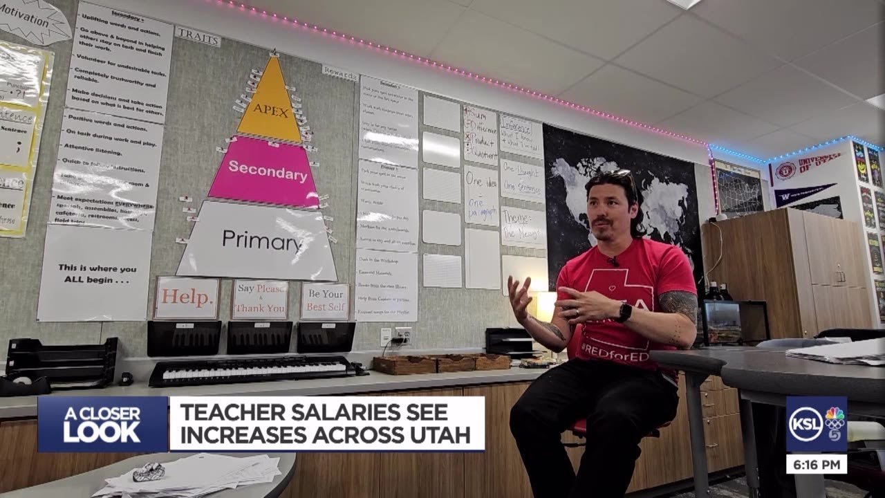 Video: Teachers’ salaries are the highest in over a decade. Why it’s still not enough [Video]