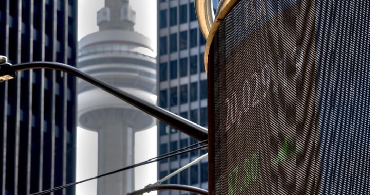S&P/TSX composite up almost 100 points, U.S. stock markets climb ahead of jobs report [Video]