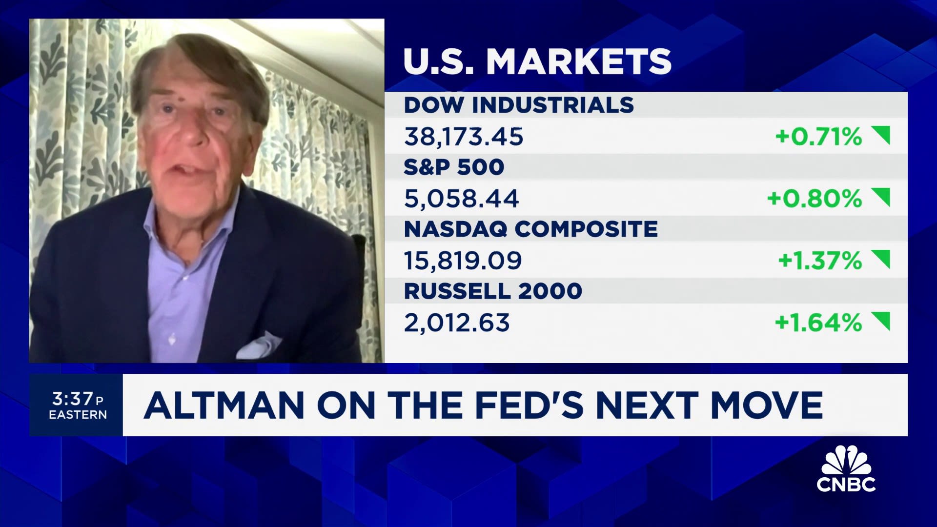 The U.S. economy is the envy of the world, says Evercore’s Roger Altman [Video]