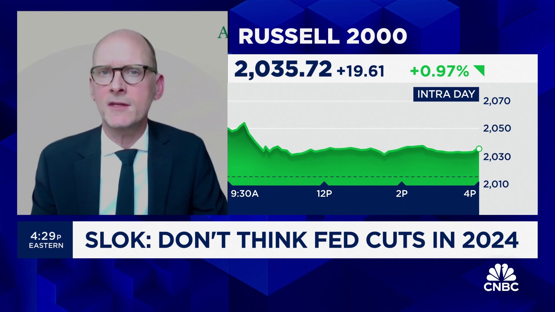The Fed won’t cut interest rates this year, says Apollo Global’s Torsten Slok [Video]