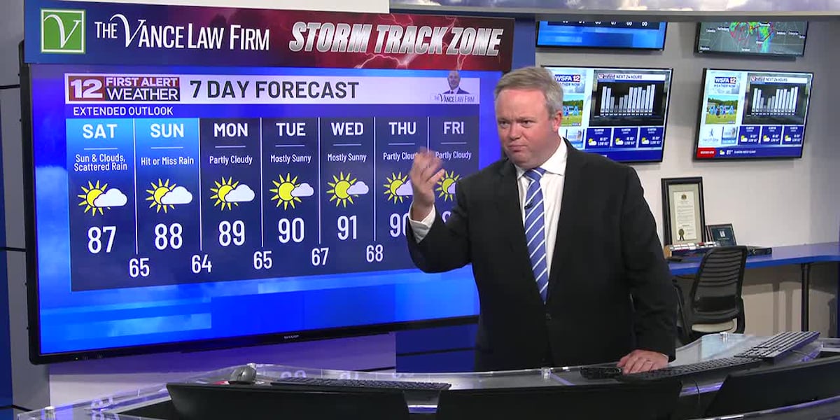 Josh Johnson’s digital weather forecast derailed by dogs [Video]