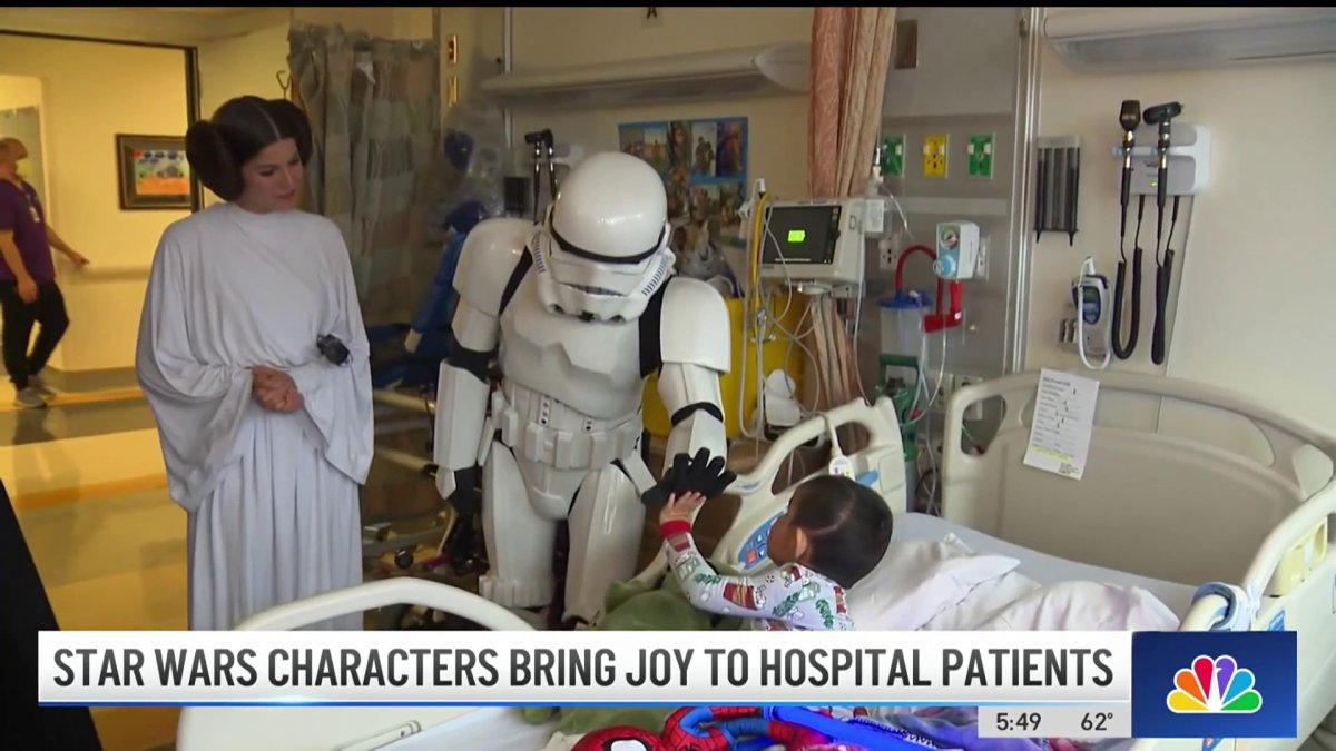Star Wars characters bring joy to pediatric patients  NBC Los Angeles [Video]