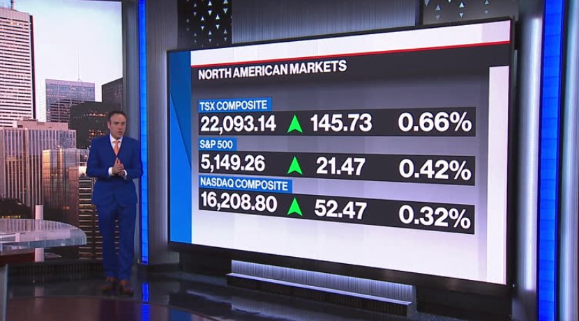 BNN Bloomberg’s mid-morning market update: May 6, 2024 – Video