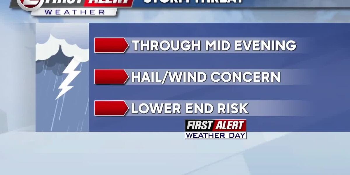 A FEW STRONG STORMS STILL POSSIBLE THIS AFTERNOON [Video]