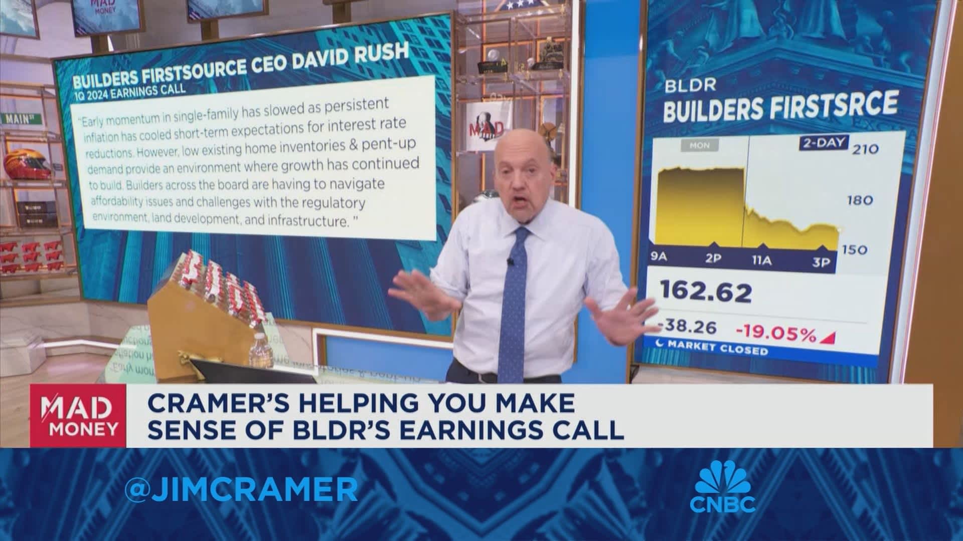 The Fed has to cut because the economy is running out of gas, says Jim Cramer [Video]