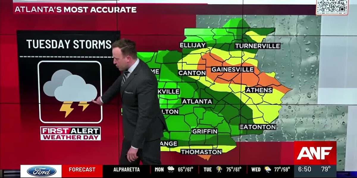 First Alert Forecast | Periods of rain and a few storms expected Monday, Tuesday [Video]