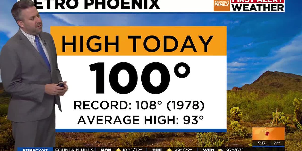 Warmer week ahead for the Phoenix area [Video]