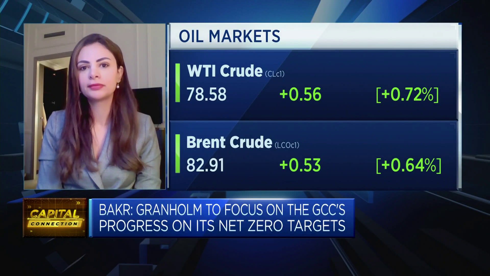 U.S. wants to keep lid on oil prices in election year: Analyst [Video]