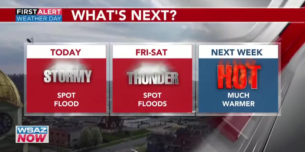 FIRST ALERT WEATHER DAY | Stormy, spot flooding [Video]