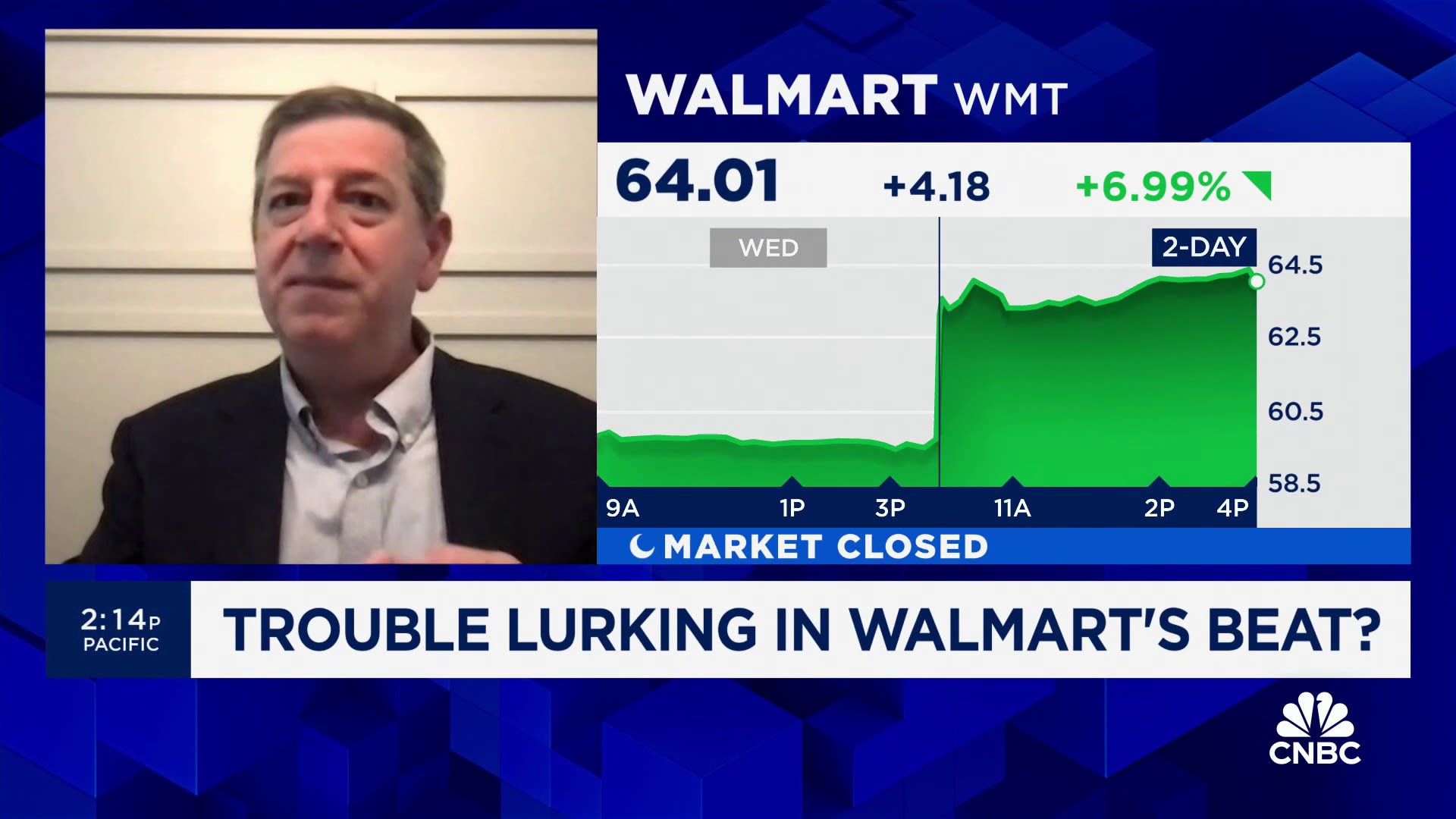 Walmart’s boost from high-income shoppers is not good news for economy, says Fmr. Walmart U.S. CEO [Video]