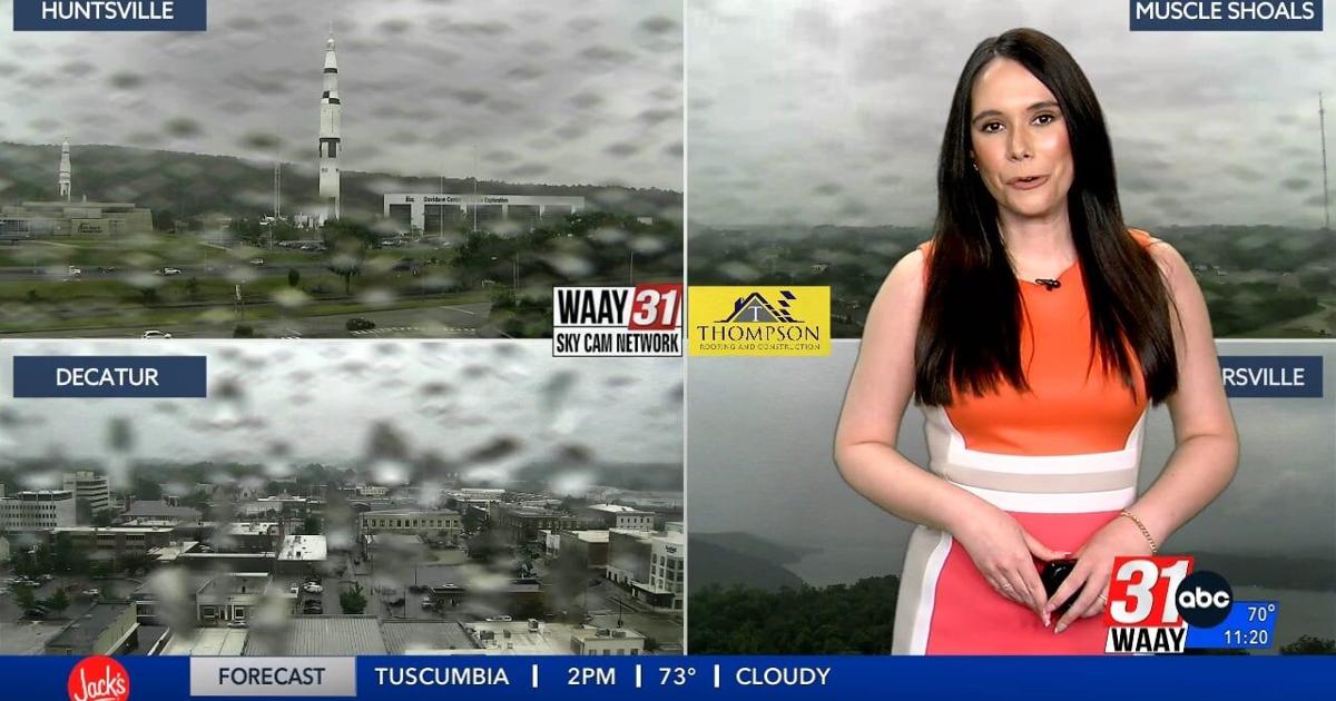 Amber Kulick’s Friday Afternoon Forecast 05/17 | Video