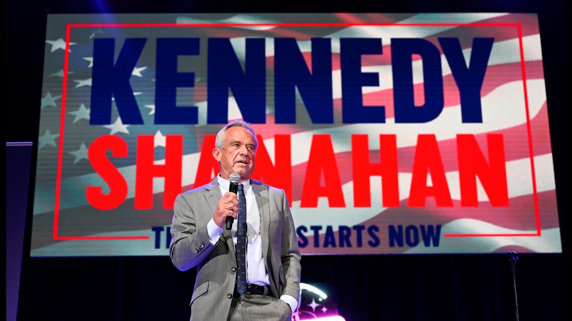 Robert F. Kennedy Jr. holding rally in Colorado [Video]