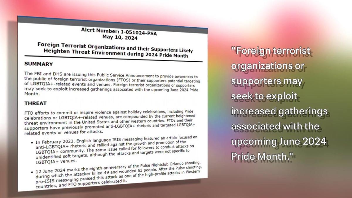 Violence against LGBTQ people; Milwaukee vigilant as PrideFest nears [Video]