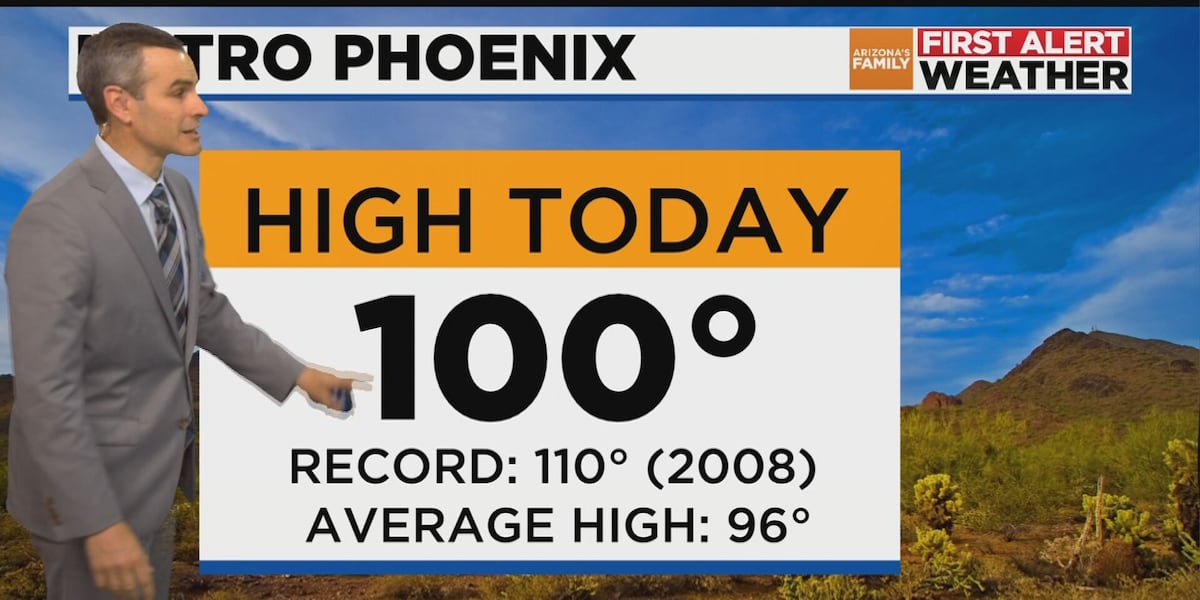 Increased winds bring cooler temps, high fire danger in Arizona [Video]