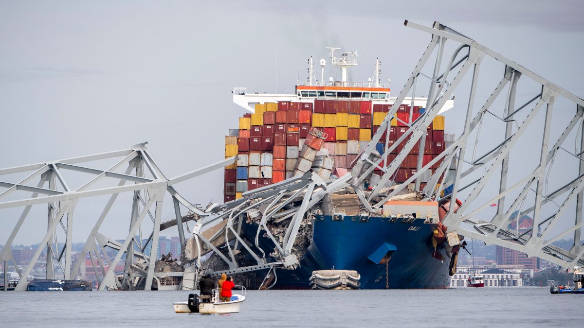 Cargo ship Dali that hit Key Bridge to be refloated on Monday  NBC4 Washington [Video]