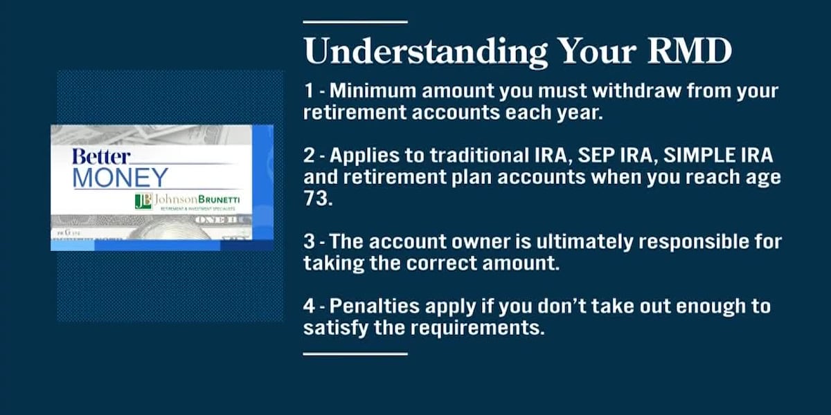 Better Money: Understanding your RMD, 5/19 [Video]