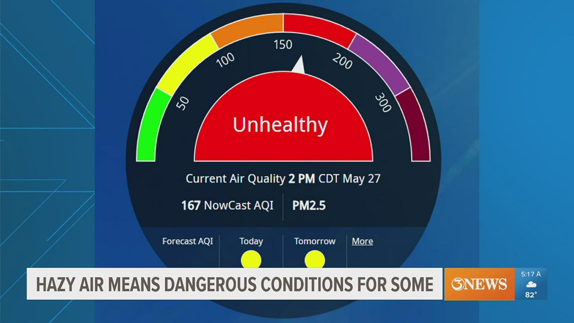 Poor air quality: Hazy air reaching the Coastal Bend from southern agricultural burns [Video]