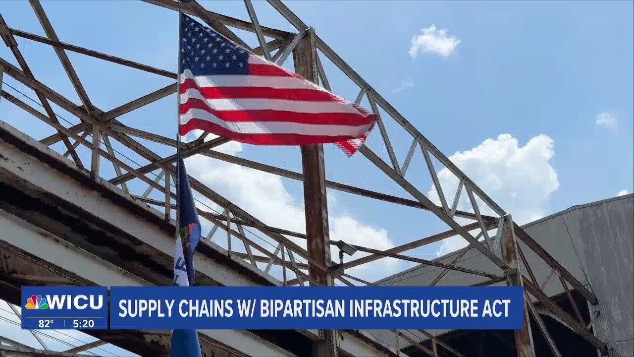 DOT Secretary Promotes Infrastructure Supply Chains - Erie News Now [Video]