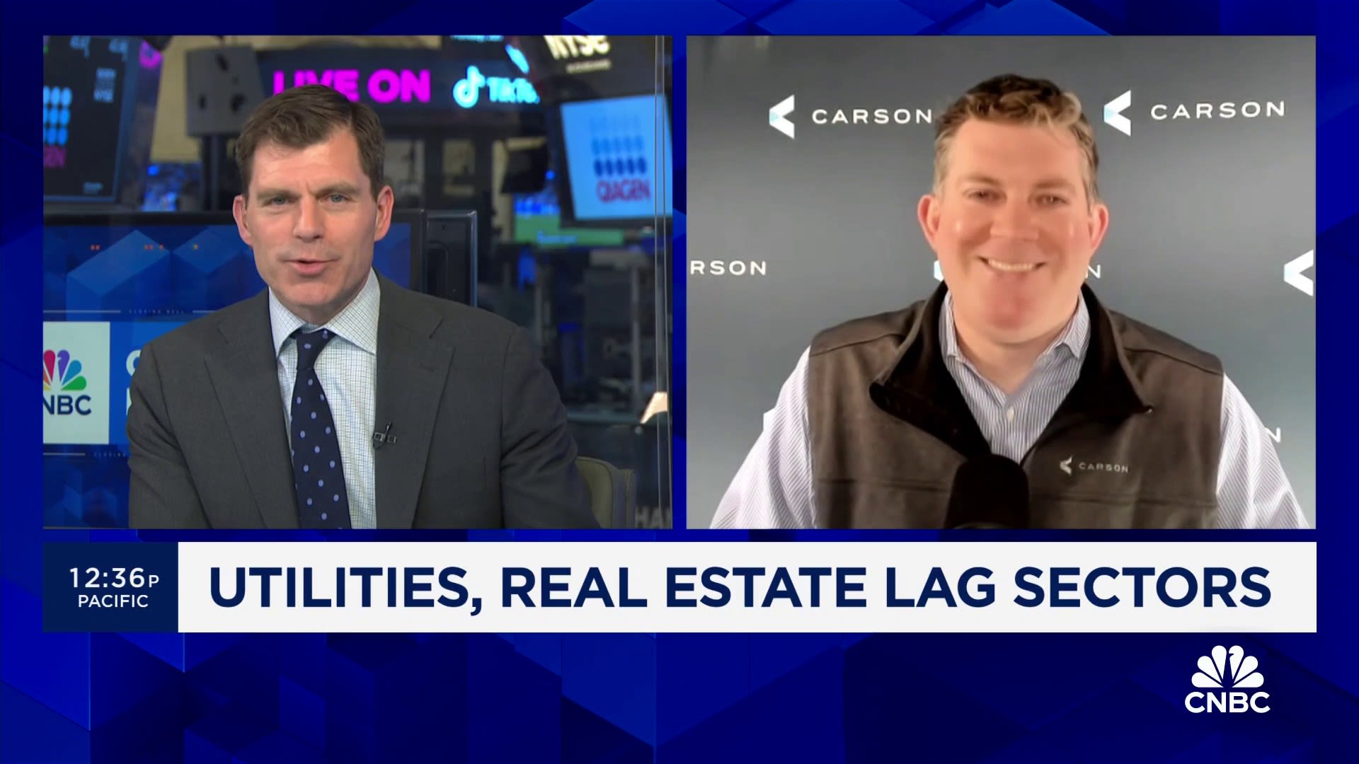 Market concentration could be a warning the rally is slowing: Carson Group’s Ryan Detrick [Video]